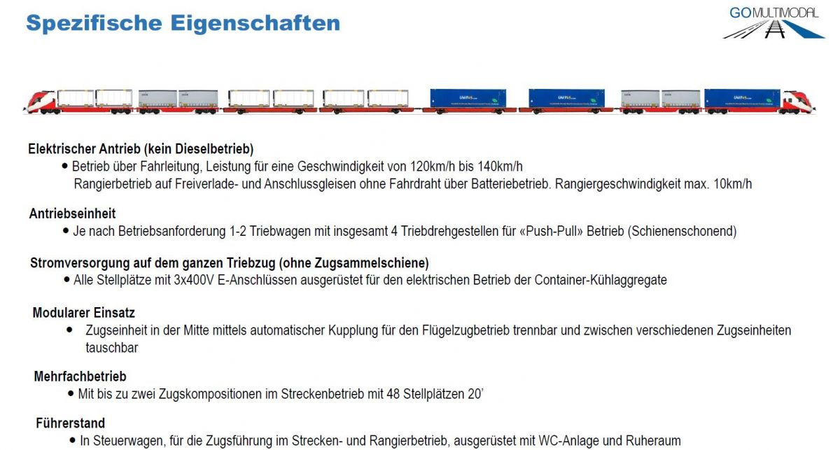 Interregio Cargo und Cargo S-Bahn als neues Transportkonzept